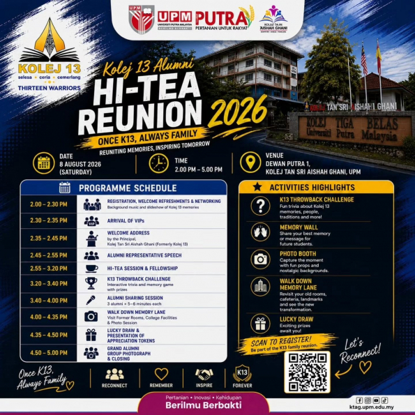 Hi Tea Alumni